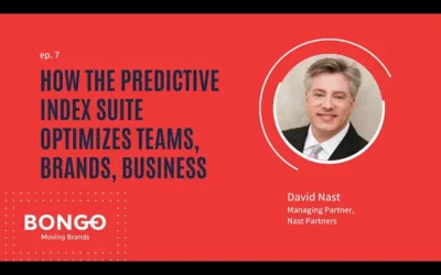 How The Predictive Index Suite Optimizes Teams, Brands, Businesses